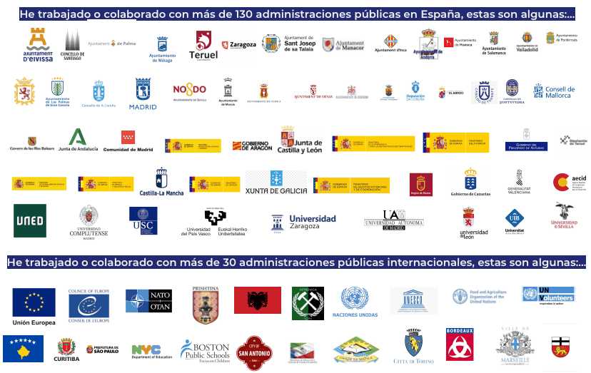 Resumen de administraciones públicas y organismos con los que ha colaborado Enrique del Árbol